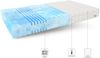 Matratze 80x200 Kaltschaum SKY 7 Zonen Bio Foam Schaum H3 16 cm JERSEY Bild 2