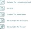 Mepal 4-tlg Vorratsdosen Spar-Set Omnia 700 ml Nordic White/Weiß Vorratsdose Frischhaltedose - ideal für die Aufbewahrung von trockenen Lebensmitteln Bild 3