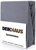 DH DEIN. HAUS Spannbettlaken Frottee SOFT, Baumwolle, Gummizug: rundum, (1 Stück), weich saugfähig atmungsaktiv Rundumgummi formstabil bis 20 cm Bild 2