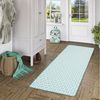 Snapstyle Läufer In- und Outdoor Teppich Läufer Beidseitig Cape Cod, Rechteckig, Höhe: 7 mm Bild 2