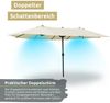 Doppelsonnenschirm 450x260cm KOGO - XXL Sonnenschirm | Großer Schirm UV-Beständig Gartenschirm mit Kurbel Terrassenschirm für Garten, Terrasse & Pool | Creme Bild 3