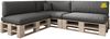 sunnypillow Palettenkissen mit abnehmbarem Bezug UV - beständig Outdoor/Indoor Palettenauflage Palettenpolster Palettensofa Sitzkissen Rückenlehne 8er Set 120x80 Anthrazit Bild 2