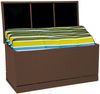 Polyrattan Gartenkissenbox Gartentruhe Auflagenbox Kissenbox Aufbewahrungsbox Bild 2