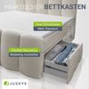 Juskys Boxspringbett Manitoba mit Bettkasten - Bouclé-Stoff, Gepolstertes Kopfteil mit Steppung & Stabile Konstruktion, Topper inklusive - Beige Bild 4