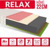 Matratze 90x200 Kaltschaummatratze 7 Zonen RELAX H3 H4 22 cm Latex Visco Kokos HR Schaum BAMBOO Bild 4