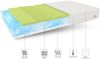 Matratze 180x200 Kaltschaum MARINA 7 Zonen Bio Foam Schaum Ocean Blue Latex Clima Latex H3 21 cm JERSEY Bild 3
