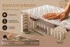 Pointhome Boxspringbett Set, Bamboo Sleep, Schlafzimmerbett, 7 Zonen Matratze, H3 (Mittelfest) (1 x Matratze, 2 x Bettkasten, 1 x Bettkopfteil), Hyper-Schaum, Bambus-Strickstoff, Taschenfederkern, Matratzenhöhe:29cm Bild 4