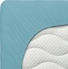 Schlafgut Spannbettlaken Premium, Gummizug: rundum, (1 Stück), Mako-Zwirn-Jersey, Petrol Mid, L 140x200cm - 160x220cm Bild 4