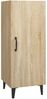 Sideboard Sonoma-Eiche 34,5 x 34 x 90 cm Holzwerkstoff [812333] Bild 2