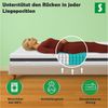 Boxspringmatratze Schlaftroll 7-Zonen Taschenfederkernmatratze, Schlaftroll, 24 cm hoch, 90x200, 140x200 und weitere Größen Wendematratze H3/H4 – 7-Zonen,24 cm Bild 4