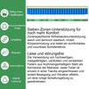 HOMAVO Taschenfederkernmatratze, 7 Zonen Taschenfederkern + Memory-Schaum, weiß, 100x200 cm, Härtegrad H3/H4 25 cm hoch, Integrierter Topper Bild 4