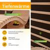 Artsauna 'Billund' Infrarotkabine mit Dual-Heizsystem, Hemlockholz Natur, 170 x 190 x 190 cm Bild 3