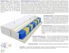 Taschenfederkernmatratze Proto Multitaschen 85x180 cm H2 Bild 3