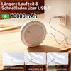 PRIISF LED Deckenleuchte LED Deckenlampe mit Radar Bewegungsmelder Akku Deckenleuchte 10000 mAh, Dimmbar, 3000K/4300K/6500K Runde Sensor Licht, Wiederaufladbare Deckenleuchte LED Panel, Aufladbar Lamp mit Fernbedienung‌ für Badezimmer, Keller, Garage Bild 2