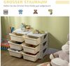 HOMCOM Spielzeugtruhe Schubladenschrank für Kinder, mit 6 Ebenen (Spielzeugkiste, 1 St, Aufbewahrungsbox), für Kinderzimmer, Cremeweiß Bild 4