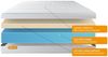 Matratze 90x190 cm Formgedächtnis - Memo Bio Bild 2