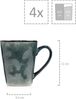 SÄNGER Kaffeebecher Set Darwin 4 teilig Bild 5