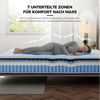 Boxspringmatratze hoher Komfort (26 cm) mit HR-Kaltschaum, Blue Latex & hypoallergen, Patbrela Bild 2