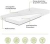 DREAMSTAR Ergo Kids Junior Babymatratze und Kindermatratze | Öko-TEX® | hautfreundlicher Bezug abnehmbar und waschbar bei 60 Grad | 60x120 cm Bild 3