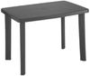 5tlg Gartengarnitur Camping Outdoormöbel 100x70cm Kunststoff Anthrazit Bild 3
