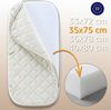Stubenwagen Baby Matratzen Kinderwagen 75x35 cm - Matratze Beistellbett Babywiege Kindermatratze Oval Reisebett Nässeschutz Moseskorb Matraze 35x75 Kinderwagenmatratze Oeko-Tex Bild 2