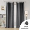 Deconovo Vorhänge mit Schlaufen Verdunklungsvorhänge 2er Set H175 x B140 cm Gardinen Blickdicht Wohnzimmer Curtains mit ösen Verdunkelung Dunkelgrau Bild 3
