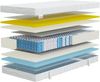 BeMeo Federkern 21 cm Komfort-Höhe Größe 100 x 200 cm Härtegrad H3 (80 kg - 120 kg) Bild 1
