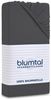 Blumtal® Spannbettlaken für Topper 90x200 cm Basics Jersey im 2er Set - Bettlaken 90x200 cm aus 100% Baumwolle - Oeko-TEX zertifiziertes Spannbetttuch 90x200 cm - Topper Spannbettlaken - Anthrazit Bild 5