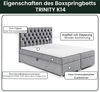 Best for Home Boxspringbett mit Bettkasten Doppelbett Trinity K14 Bonellfederkern inkl 7cm Topper (140x200 160x200 180x200 200x200 cm, Bonell-Matratze, gepolstertes Kopfteil, Polsterbett versch. Größen), mit oder ohne Topper, Flexible Liefermöglichkeit... Bild 5