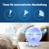 VIVIHEYDAY LED-Sternenhimmel Sternenhimmel Projektor Kinder, Rotierendes LED Sternenlicht Lampe, Nachtlicht Baby mit Timer 17 Lichteffekte Galaxy Projector, für Geburtstage und Kinderzimmer Dekoration Bild 3