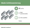 Paulmann 94215 Plug & Shine Neon LED Stripe 6 Montage-Clips 5cm Bild 2