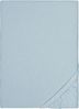 biberna Feinbiber-Spannbetttuch 0002744, taubenblau, 1x 90x190 cm - 100x200 cm Bild 5