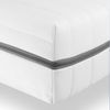 Matratze 90x220, 7 Zonen, Höhe 18cm, Matratze H3&H4, Kaltschaummatratze 90x220 Bild 1