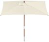 anndora-sonnenschirm Sonnenschirm Balkonschirm Gartenschirm knickbar, LxB: 150,00x250,00 cm, Natur, rechteckig - seitlich knickbar - mit Winddach Bild 4