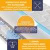 Taschenfederkernmatratze Diamant Plus Top-Handling und Hygiene durch integrierten Topper, Beco, 26 cm hoch, waschbar bis 60°, 90x190 cm, H3 Bild 4