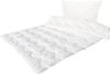 Bettenset Basic 135 x 200 cm inkl. Kopfkissen 80 x 80 cm Bild 5