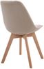 CLP 4er Set Besucherstühle Borneo V2 Stoff mit Polsterung,creme natura Bild 5