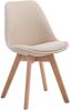 CLP 4er Set Besucherstühle Borneo V2 Stoff mit Polsterung,creme natura Bild 2