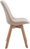 CLP 4er Set Besucherstühle Borneo V2 Stoff mit Polsterung,creme natura Bild 4
