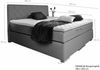 Möbel-Eins PREMIUM Boxspringbett inkl. Kopfteil Anthrazit, 180x200 cm Härtegrad 2+3 Bild 4