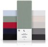 Blumtal® Spannbettlaken für Topper 200x200 cm Basics Jersey - Bettlaken 200x200 cm aus 100% Baumwolle - Oeko-TEX zertifiziertes Spannbetttuch 200x200 cm - Topper Bettlaken 200x200 - Summergreen - Grün Bild 4