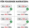Jacobson Spannbettlaken PREMIUM für hohe Matratzen, Boxspringbett & Überlänge - 200 g/m², Stoffgewicht - straffer Sitz für maximalen Halt Bild 2