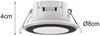 LED Einbaustrahler ARGUS Schwarz mit Fernbedienung dimmbar & RGBW, Ø 8cm Bild 5