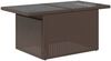vidaXL 7-teiliges Gartensofa-Set mit Kissen, braun, Polyrattan 3266624 Bild 3