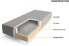 Boxspringgestell Dream-Fine 180x200 cm Mikrofaser Schwarz Bild 4