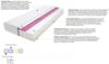 Matratzen Flavio Molet Max 110x150 cm Bild 3