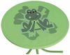 Kinderset Froggy Bild 2