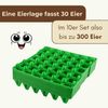 GarPet Eierkorb 10 Kunststoff Eierlagen Mehrweg Eierhorden Plastik 300 Eier Höckerlage Bild 2