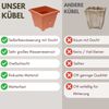 Pflanzkübel Groß Außen Pflanzkübel Rechteckig Blumenkübel Groß Blumenkübel Outdoor Balkon Kübel Blumentopf mit Bewässerungssystem Blumenkasten 40 Terrakotta Bild 3