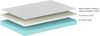 Komfortschaummatratze >Matratze Vipack< in Beige - 200x200x15x90 (LxBxHxT) Bild 2